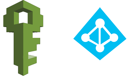 Azure for the AWS user Part 1 : Identity
