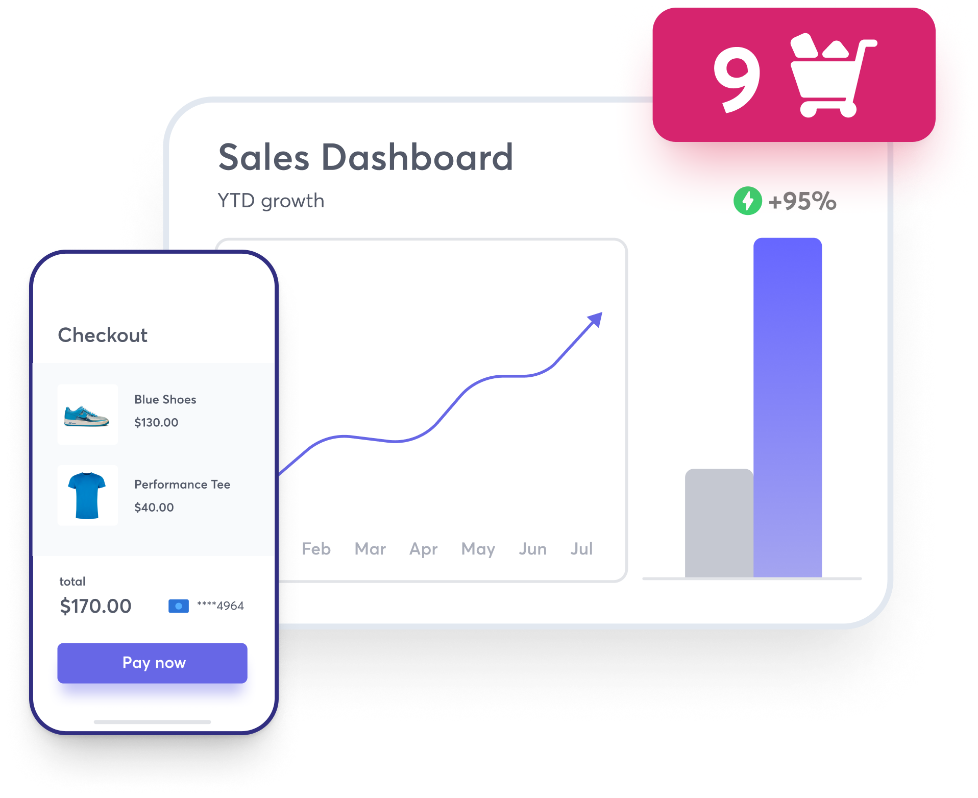 Supercharge Your eCommerce Site