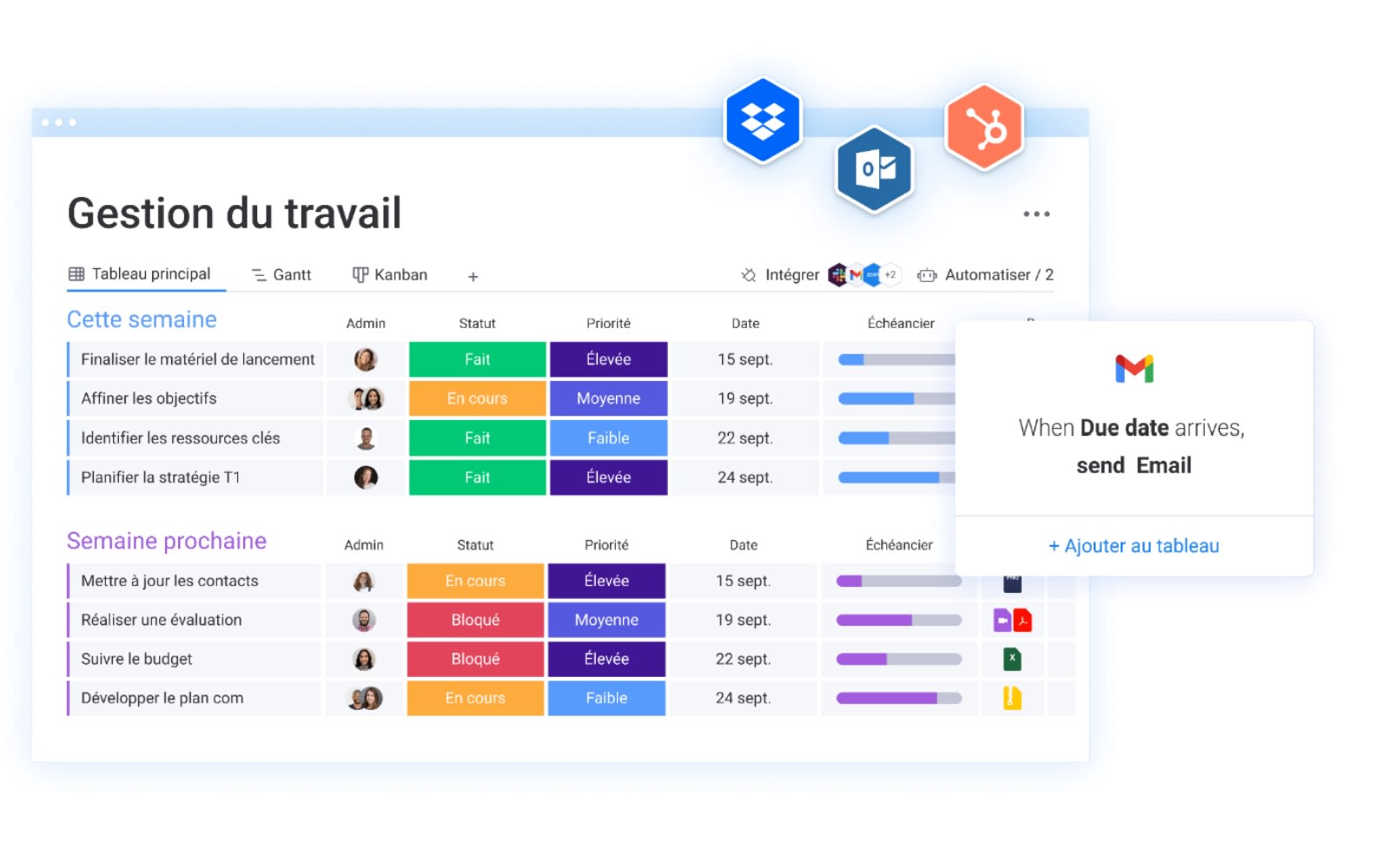 Qu'il s'agisse de gestion de portefeuille clients, de portefeuille financier, de gestion traditionnelle ou de gestion alternative, monday work management est un logiciel de gestion parfaitement adapté à une gestion de portefeuille efficace