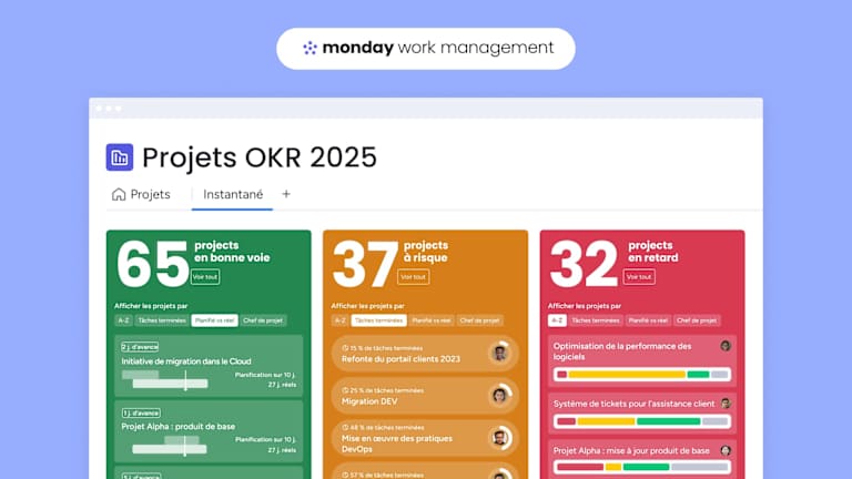 monday work management pour les entreprises une nouvelle re pour lexcution stratgique