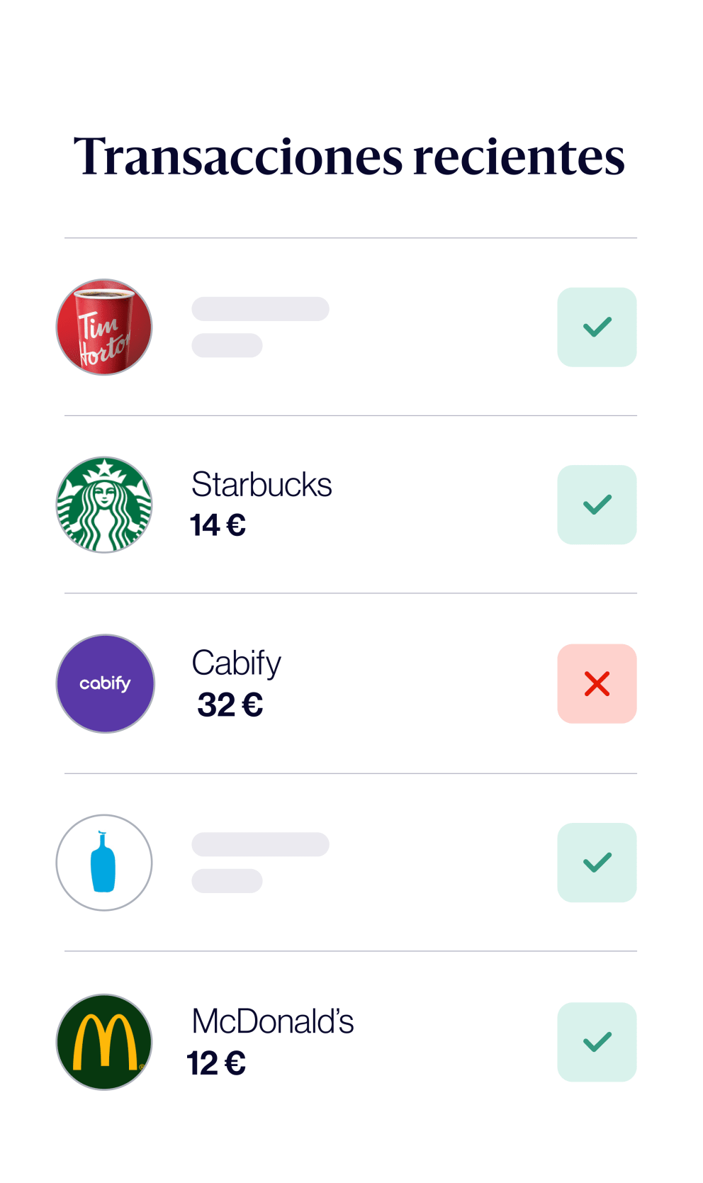 flying-card-latest-transaction-mobile-es